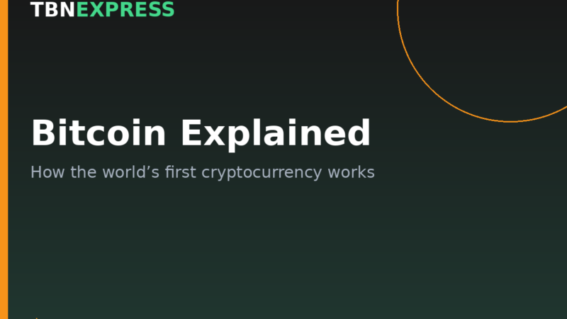 Bitcoin Explained: How the Worlds First Cryptocurrency Works