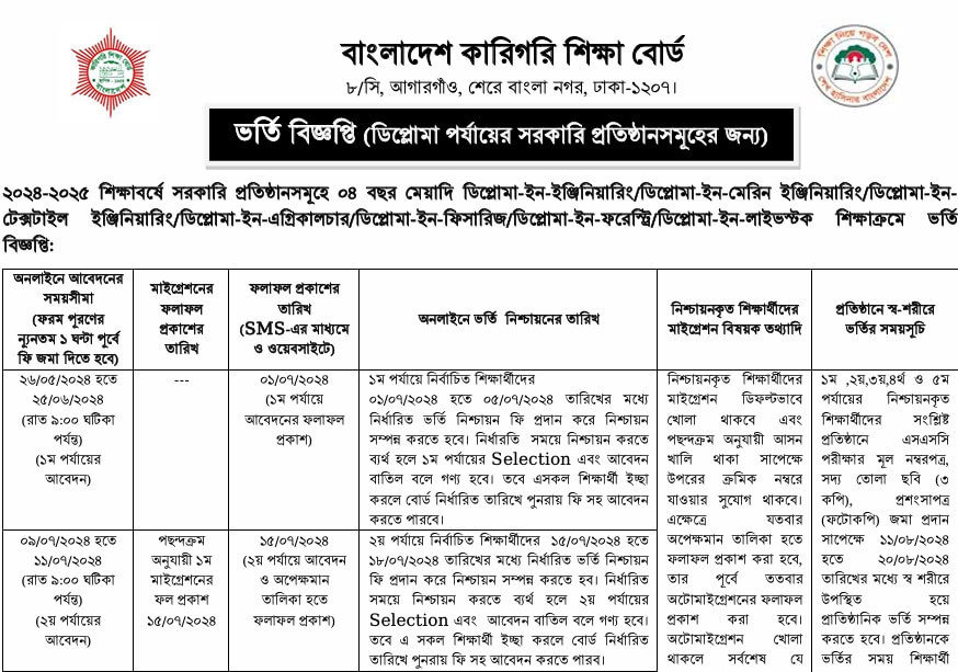 BTEB Admission Circular 2025