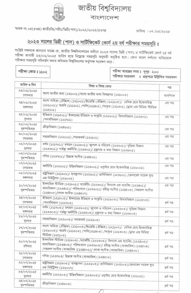 Degree 2nd Year Exam Routine 2025