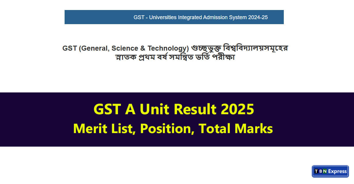 GST A Unit Result 2025