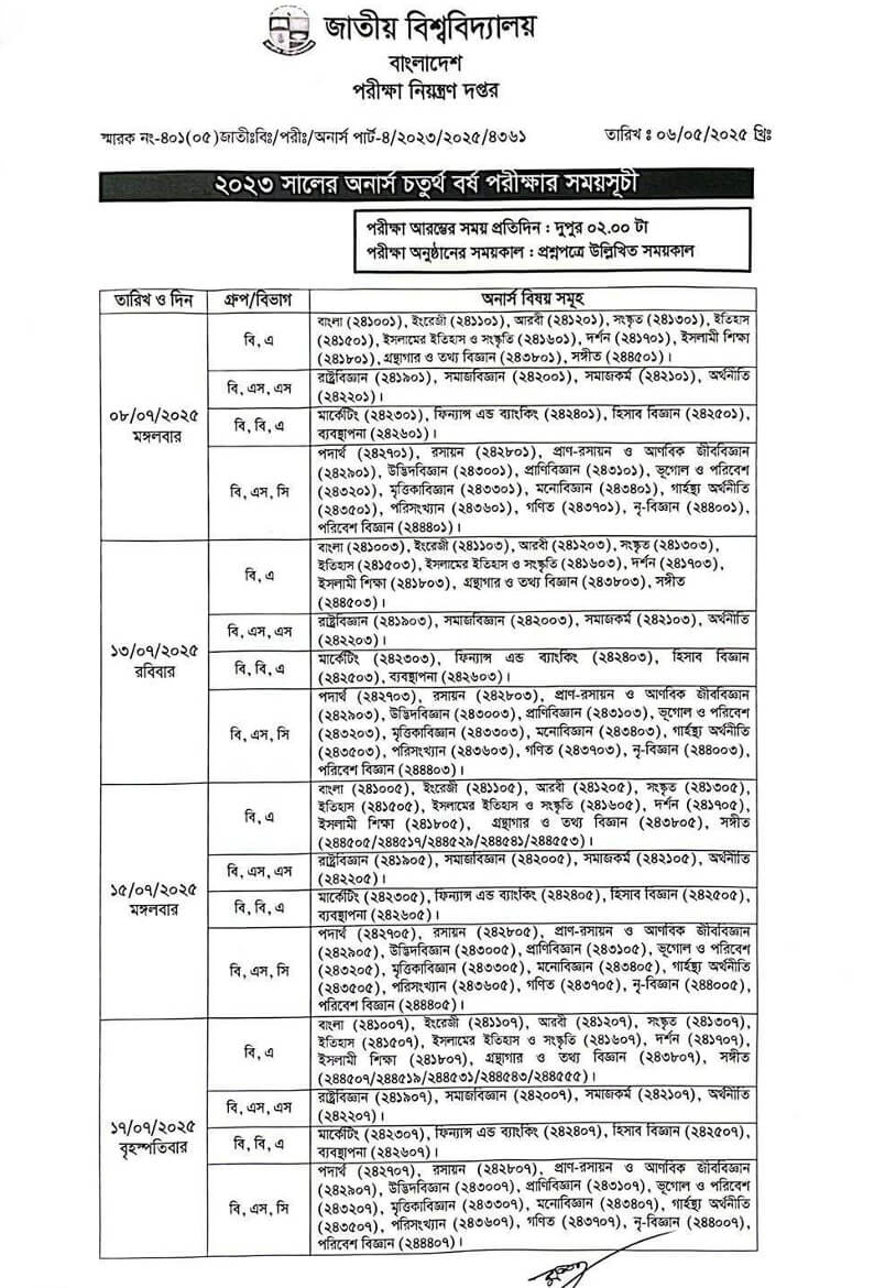 Honours 4th Year Exam Routine 2025