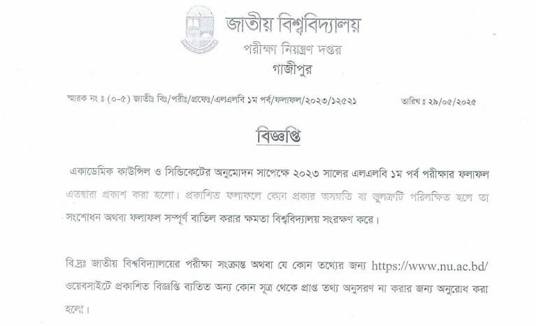 LLB 1st Part Result 2023