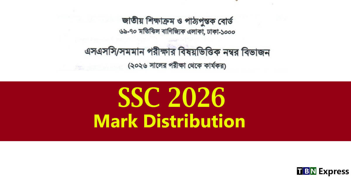 SSC Mark Distribution 2026