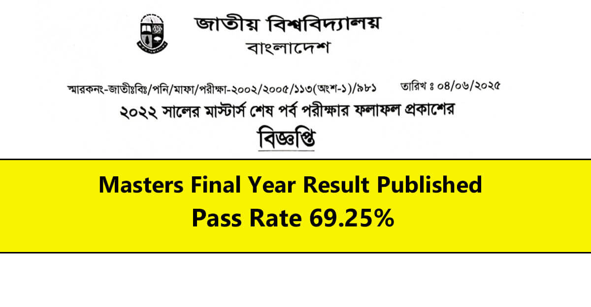 Masters Final Year Result 2025 Published with 69.25% pass rate