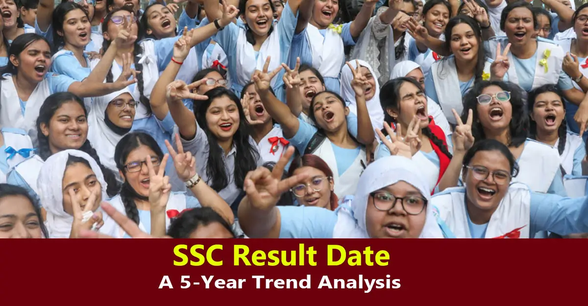 SSC Result Published Date Trends